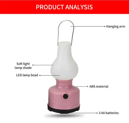 All-Weather CampGlow: 2-Mode Portable Lantern