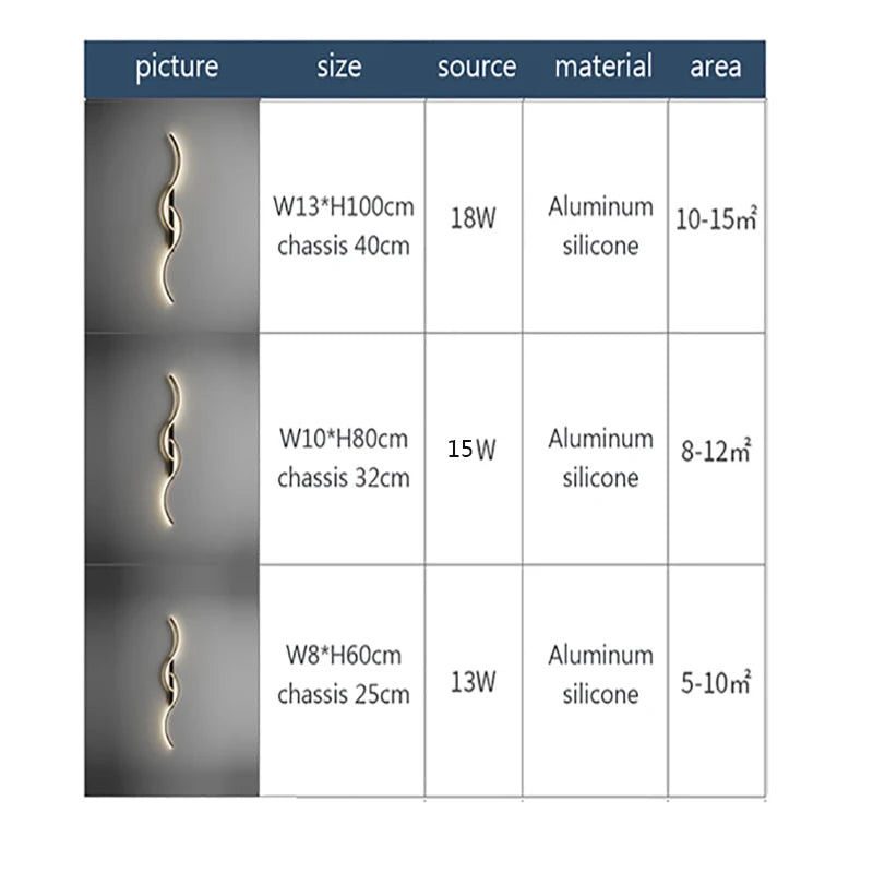 GlowStrip Minimalist LED Wall Sconce