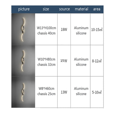 GlowStrip Minimalist LED Wall Sconce