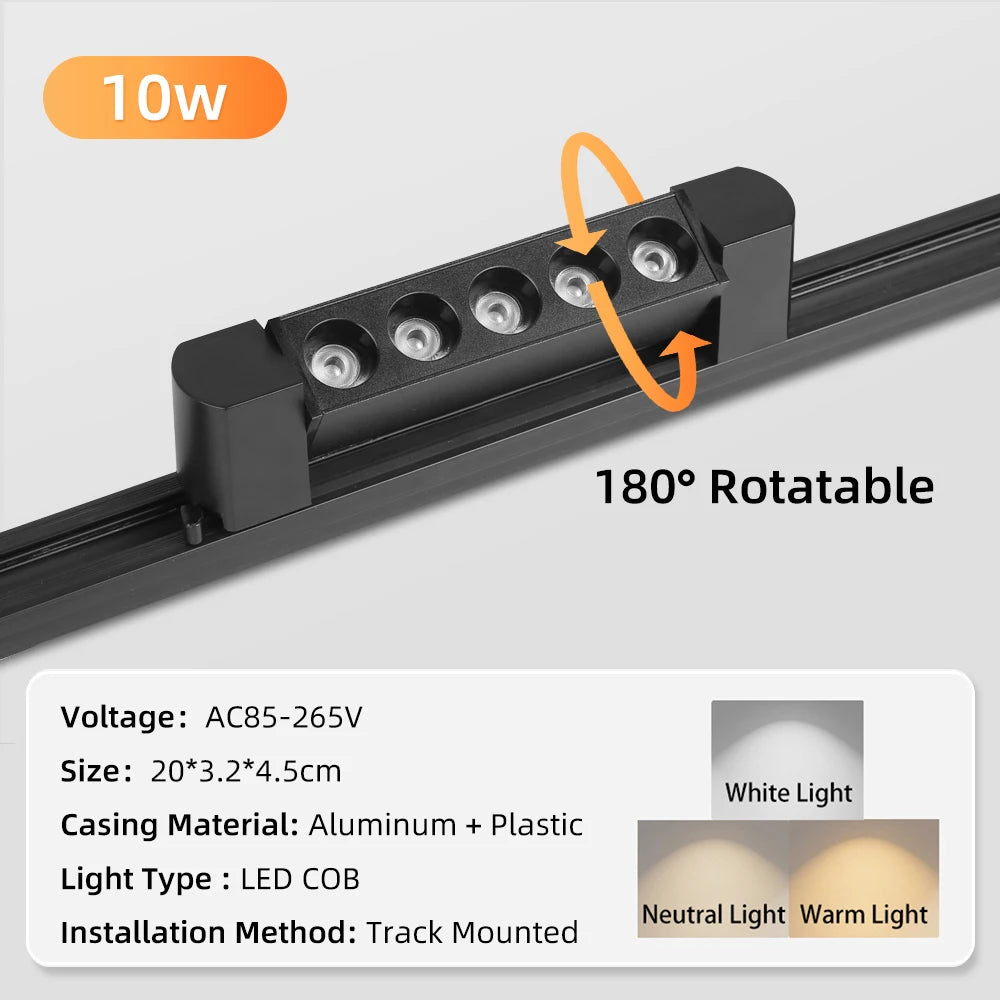 LightRail LED Spotlight Set