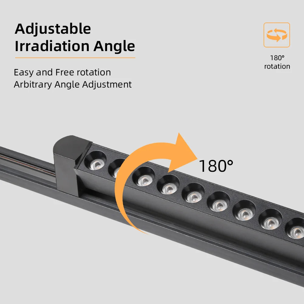LightRail LED Spotlight Set