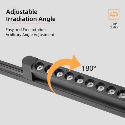 LightRail LED Spotlight Set