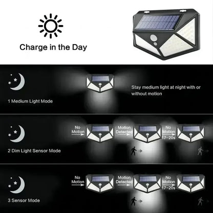 SunMotion Solar LED Garden Spotlight