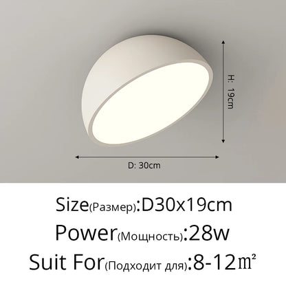 RoundLED Ceiling Lights