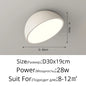 RoundLED Ceiling Lights
