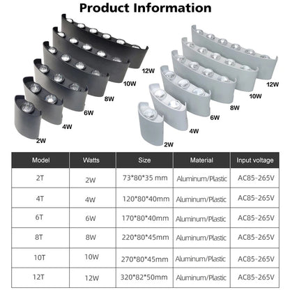 Indoor\Outdoor LED Wall Lamp