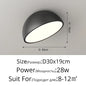 RoundLED Ceiling Lights