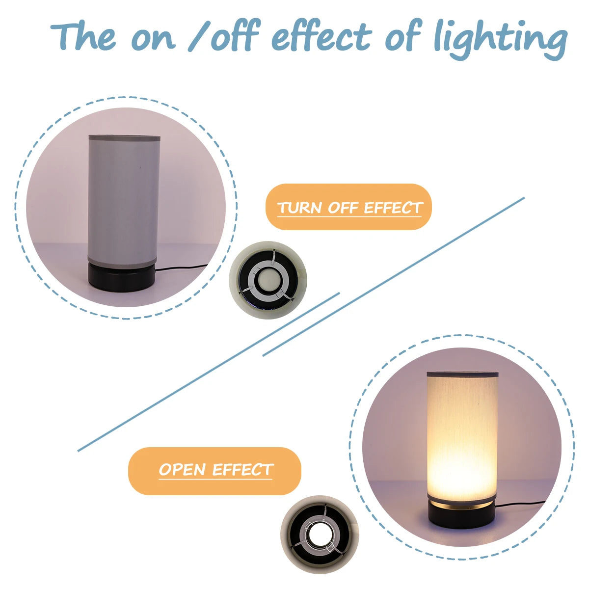 Minimalist Glow: USB Warm Light Desk Lamp