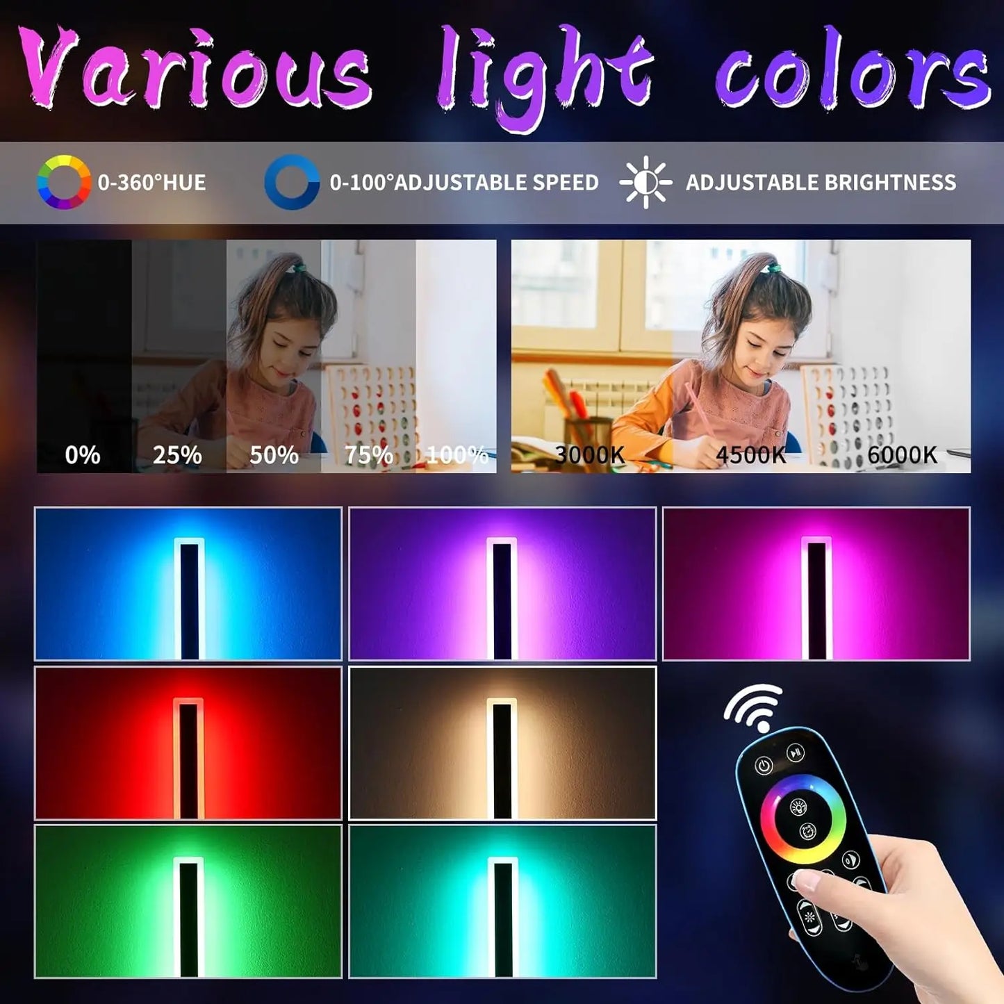 RGB Dimmable Waterproof Wall Lantern Light