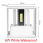 Waterproof LED Garden Wall Light