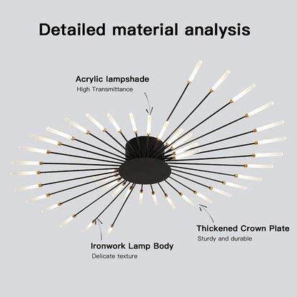 SparkleCeil LED Chandelier