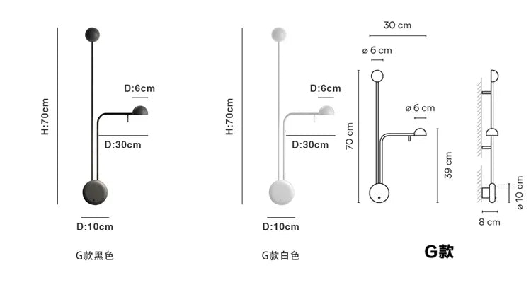 Nordic Black Wall Sconce