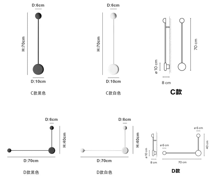 Nordic Black Wall Sconce