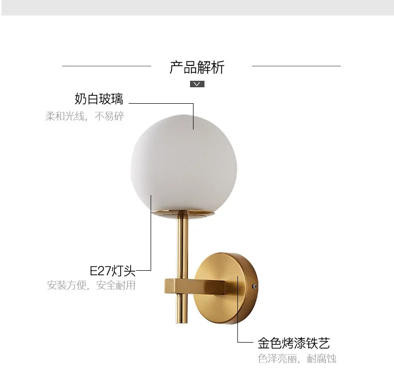 Nordic Glow: Sphere LED Wall Sconce Light