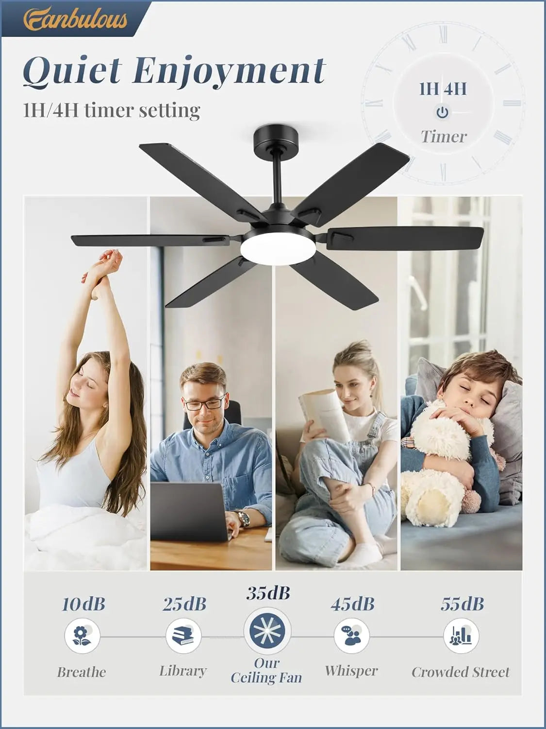 52" DC Ceiling Fan with LED Light and Remote, Indoor/Outdoor