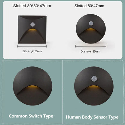 GlowGuard 3W LED Recessed Wall Light