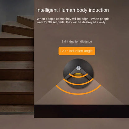 GlowGuard 3W LED Recessed Wall Light