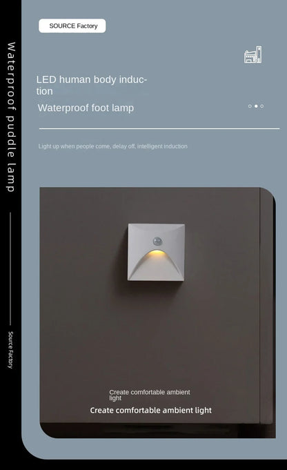 GlowGuard 3W LED Recessed Wall Light