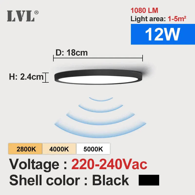 Radar Sensor Ceiling Light