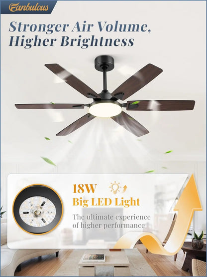 52" DC Ceiling Fan with LED Light and Remote, Indoor/Outdoor