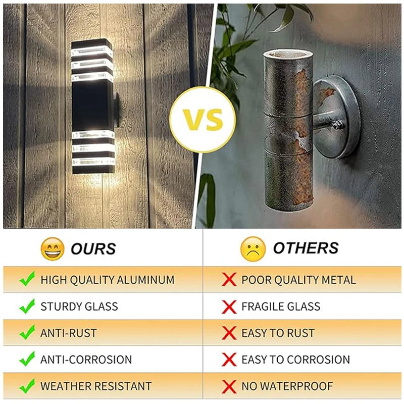 BrightGuard E27 LED Wall Sconce - Waterproof Design