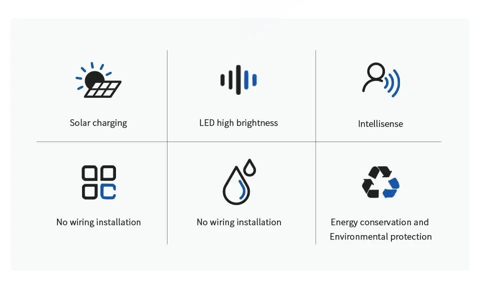 SolarGlow Up & Down Wall Lamp Garden Decor