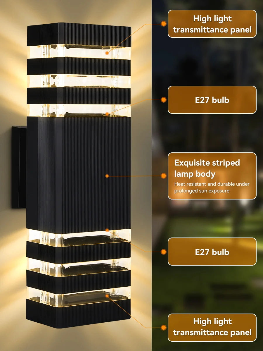 TriColor LED Outdoor Wall Light - IP65 Waterproof