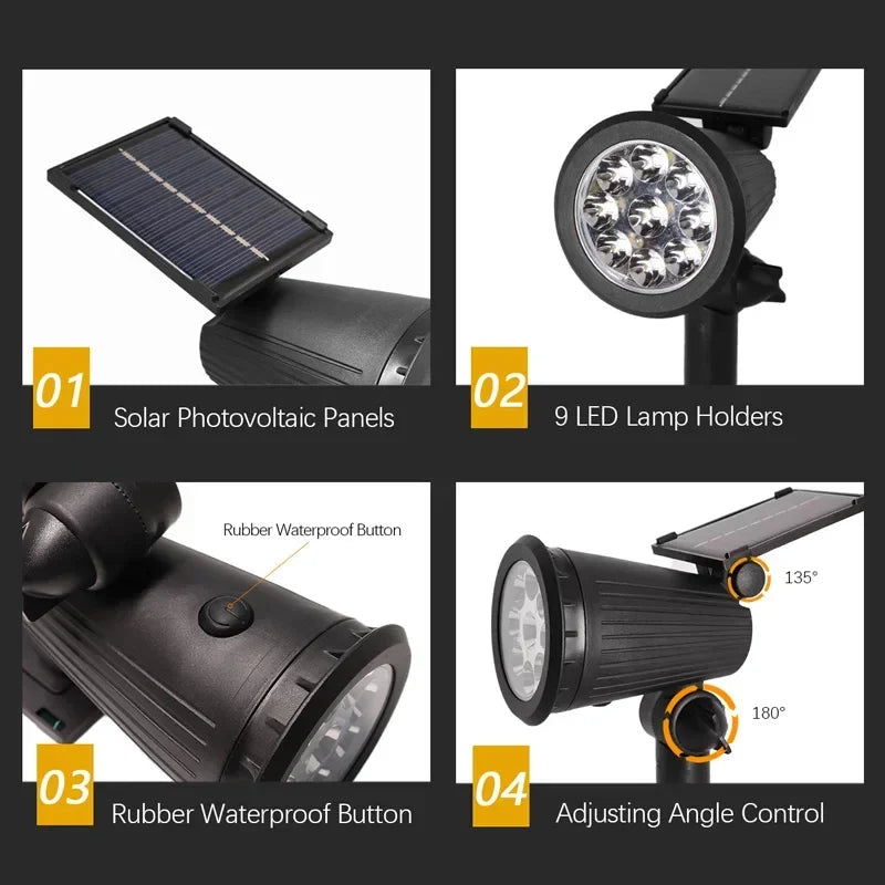 SunSpot Solar Spotlights