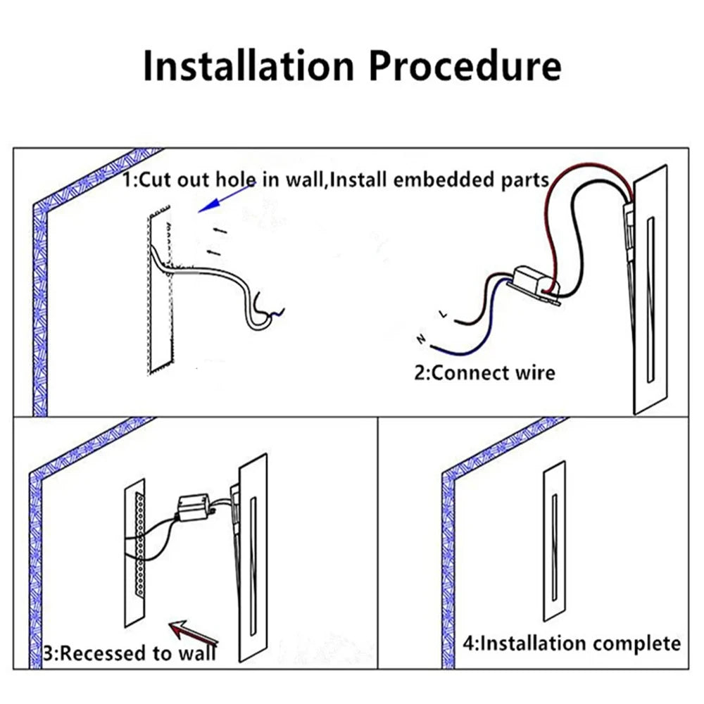 GlowStep 3W LED Recessed Stair Light