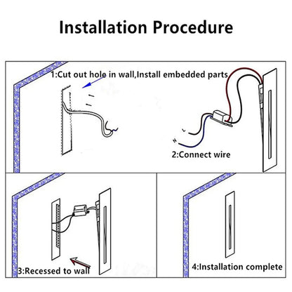 GlowStep 3W LED Recessed Stair Light