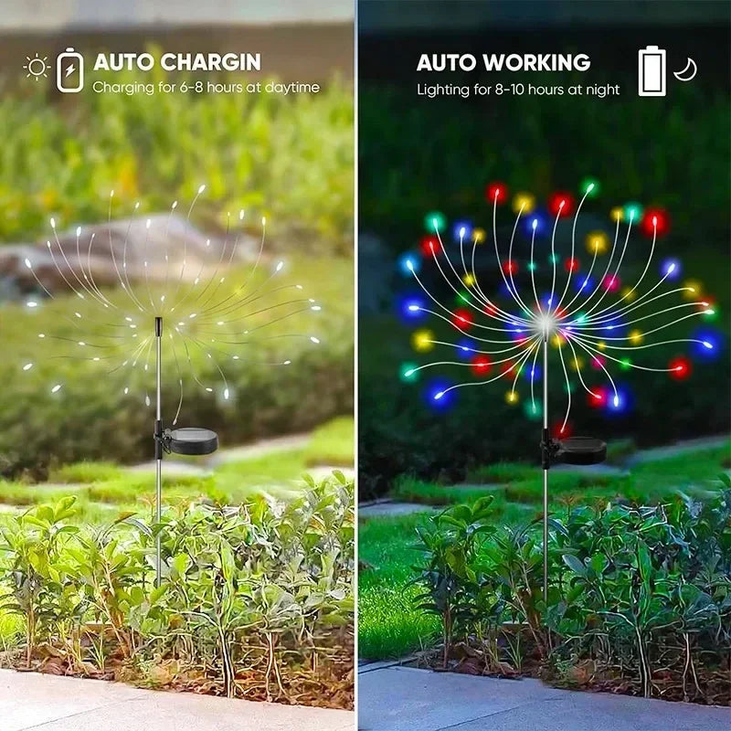 Dandelion Glow: Solar LED Garden Fairy Lights