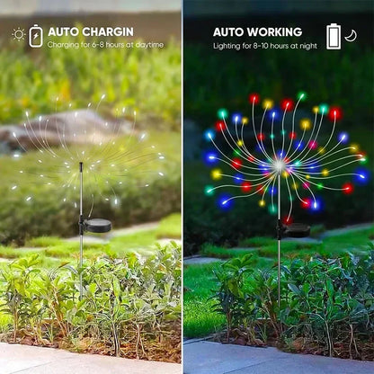 Dandelion Glow: Solar LED Garden Fairy Lights