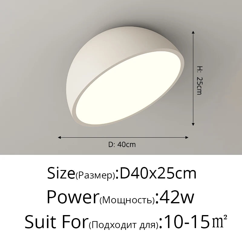 RoundLED Ceiling Lights