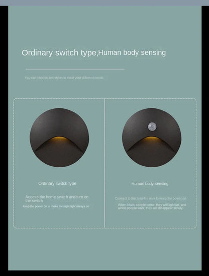 GlowGuard 3W LED Recessed Wall Light