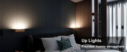 WoodGlow 360° Rechargeable Dimmable Wall Sconce