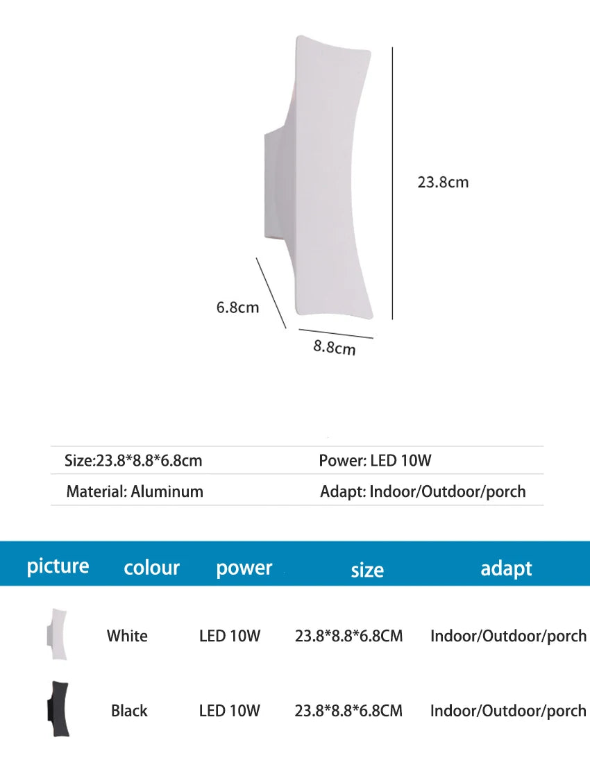 Waterproof LED Wall Lights