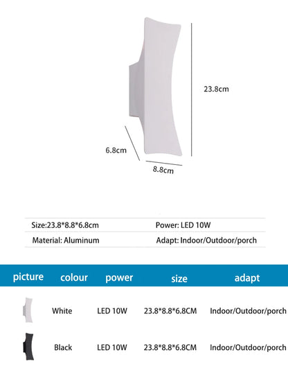 Waterproof LED Wall Lights