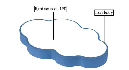 CloudLuxe Ceiling Lights