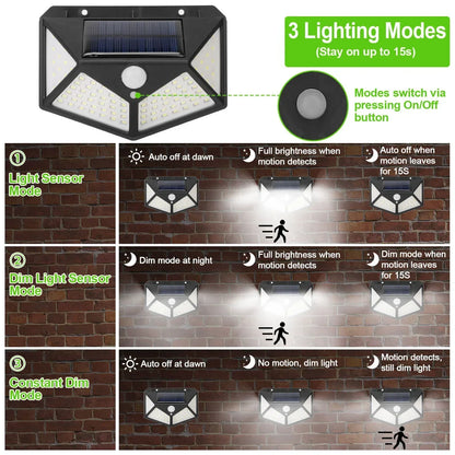 SunMotion Solar LED Garden Spotlight